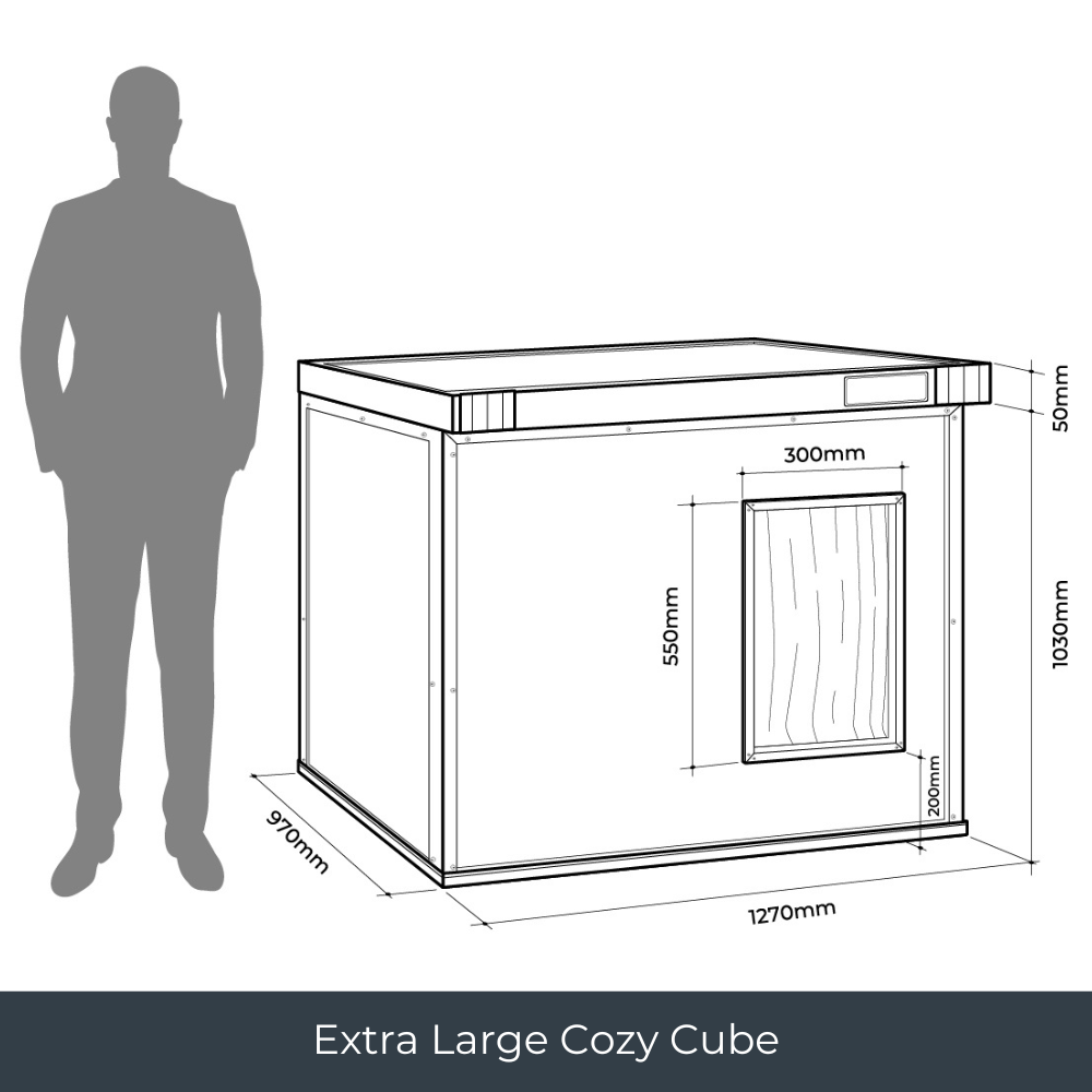 CozyCube Coldroom Panel Insulated Dog House