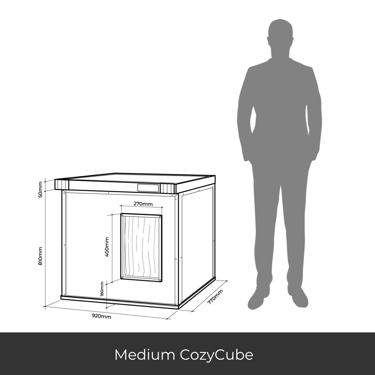 CozyCube Coldroom Panel Insulated Dog House